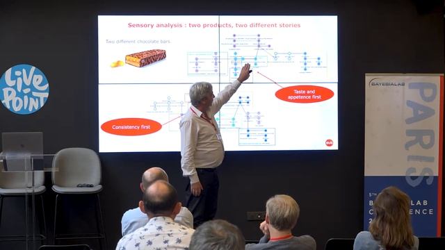 Hervé Tranger (BVA): Bayesian Networks in Market Research, from Exploration to Prescriptive Results смотреть онлайн