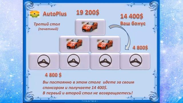 Твой шанс изменить жизнь! Брифинг 03. 04. 20г. Л. Пасечник смотреть онлайн
