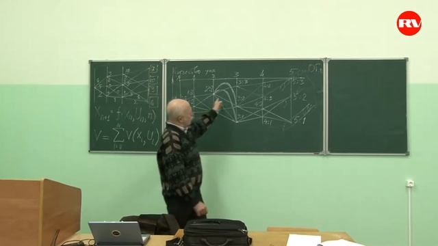 The Method of Dynamic Programming | Mikhail Velichko