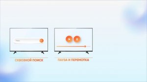 Презентация Инсис ТВ