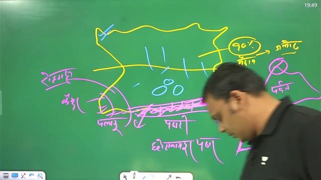 Geographical Structure of Bihar Through Map | 15 Days Maha Master Class | Abhimanyu Singh