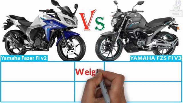 Yamaha Fazer Fi V2 Vs Yamaha FZS Fi V3 Bike Details Comparison And Price in Bangladesh