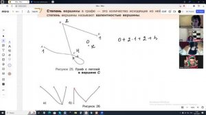 31.01.2025. ВиС 9 кл. Повторение. Графы