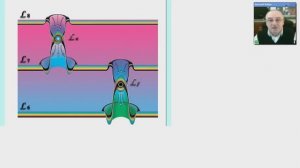 49) Конференция _Новая наука Николая Левашова - 49_ (22.12.2019) Д.Байда