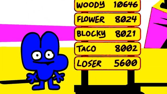 Four's Elimination Song Effects (Sponsored by Gamavision Csupo Effects) (EXTENDED) смотреть онлайн