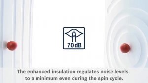 Технология AntiVibration — стиральные машины Bosch