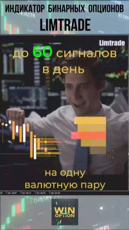 Индикатор для бинарных опционов Limtrade