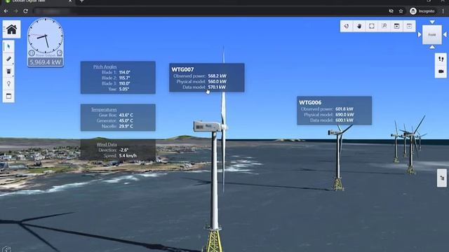 Doosan Wind Farm Digital Twin: Visualizing IoT and Machine Learning