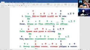 ➡️ВидеоКонспект урока. 🎼Музыкальная студия VsevGuitar. Уроки гитары во Всеволожске и онлайн🎸