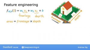 [RUS Машинный Перевод] 29.Feature engineering - 29.Инженерия признаков