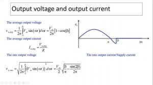 Single-Phase Half-Wave Uncontrolled Rectifier with RL load