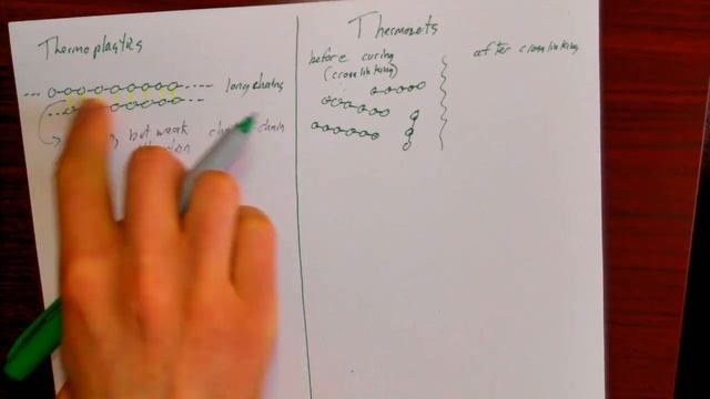 BIOE 5820 Molecular Weight; Thermosets & Thermoplastics; Microstructure, Temp., and Mechanical Prop
