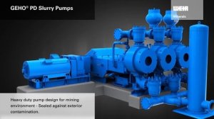 Animation: Discover GEHO® TZPM piston diaphragm pump features and benefits