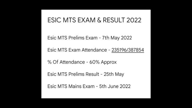 Esic MTS Prelim 2022 Result Big Official Update | Esic MTS 2022 Big Good News | Esic MTS 2022 Resul
