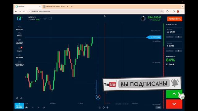 Схема Заработка Денег В Интернете С Которой Разберется Каждый! +16,000₽ За 10 Минут Работы.