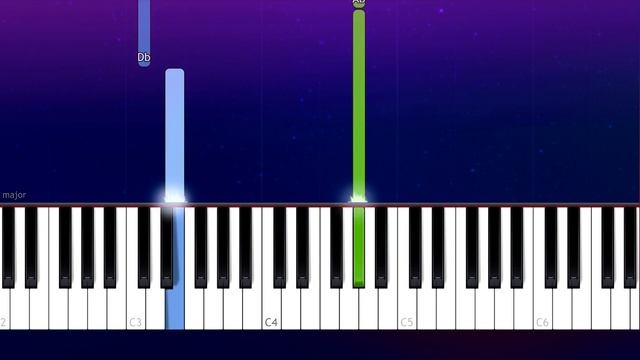 Billie Eilish Everything i wanted - простые песни на фортепиано смотреть онлайн