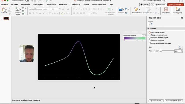 ✨ Линейный График в PowerPoint: Быстро и Стильно! смотреть онлайн