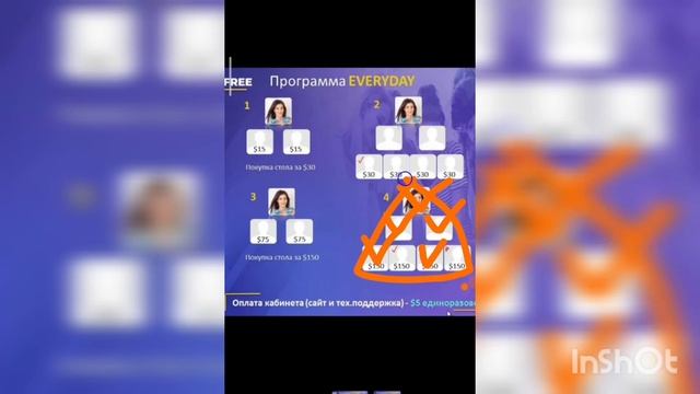 Как заработать от 150$ и больше в программе #EveryDay. #работадлявсех