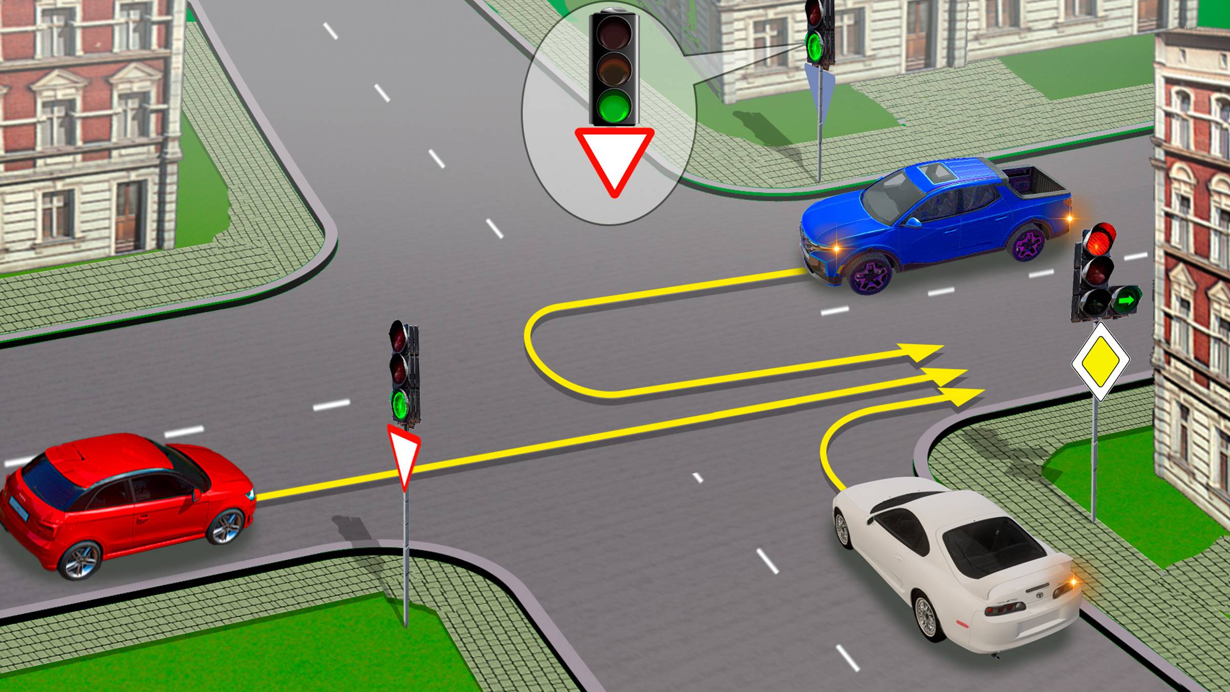 В какой последовательности водители проедут перекресток?