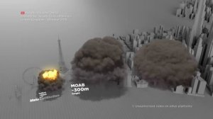 EXPLOSIONS Size Comparison | 3D 💥