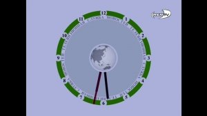 (реконструкция) начало новостей REN TV 2000