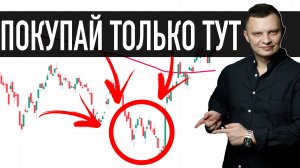 Когда покупать и продавать акции, чтобы заработать.