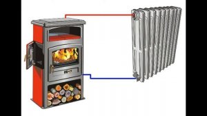 Домашний кирпичный камин с водяной рубашкой