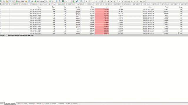 13240  in 1 Hour Of Live Trading Scalping Robot GIGA PIPS EA