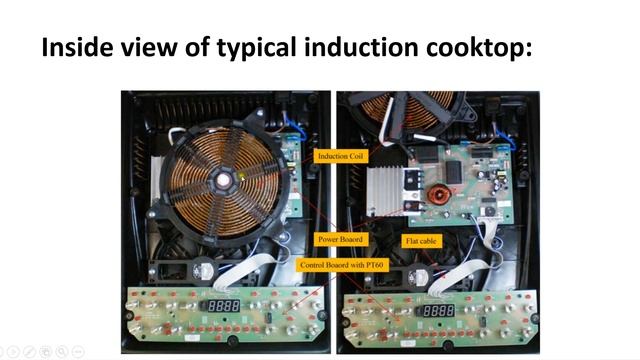 NuWave Induction Cooktop Error Codes E1 || E2 || E3 || E4 || E5 || E6 || E7