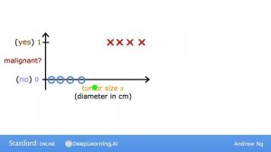 [RUS Машинный Перевод] 31.Motivations - 31.Мотивация