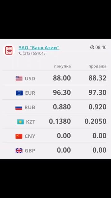 Курс валют рубль доллар сом обменка Моссовет 14 августа 2023 г. #доллар #моссовет #рубль Азии