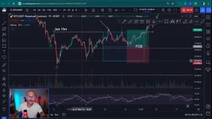 инструмент короткая позиция ТРЕЙДИНГ инструмент длинная позиция