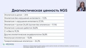 От фенотипа к генотипу