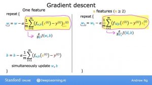 [RUS Машинный Перевод] 24.Градиентный спуск для множественной линейной регрессии