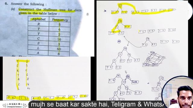 Part - 6.a, DSA PYQ's 2021 || CSE 3rd Semester || Paper Code -100304 || Data Structure and Algorith