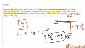 A load of `1kg` weight is attacheed to one end of a steel wire of cross sectional area `3mm^(2)`