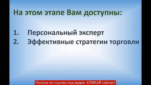 принцип торговли на форекс