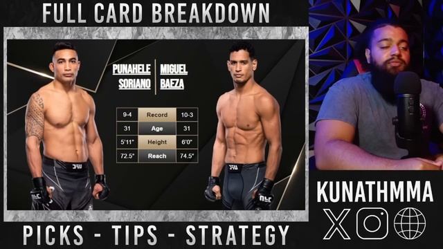 UFC LOUISVILLE PREDICTIONS | UFC LOUISVILLE FULL CARD BREAKDOWN