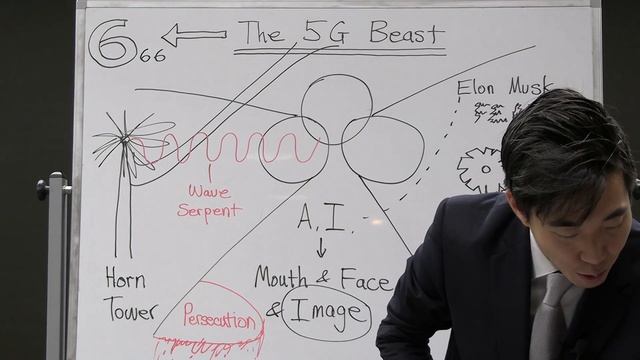 Rise of The 5G Beast | Dr. Gene Kim