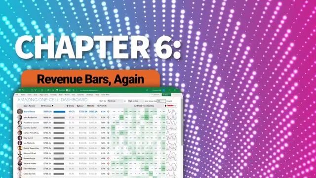 The amazing ONE formula Excel dashboard with LET function смотреть онлайн