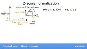 [RUS Машинный Перевод] 26.Feature scaling part 2 - 26.Масштабирование признаков, часть 2
