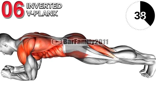 The Best Exercises For ABS Training