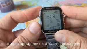 Skmei 1888 Як Skmei тролять Apple.