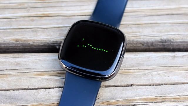 5 Underrated Fitbit Sense, Versa features you should know
