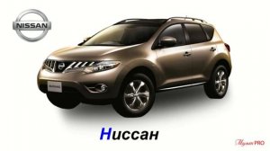 Учим алфавит по машинкам, мультики про машинки, марки машин