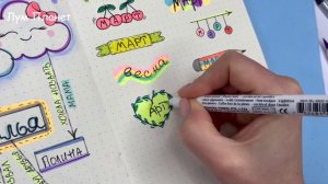 15 DIY ЗАГОЛОВКИ для ЛД, блокнота, тетради 🍒 Оформлялки ЛумПланет