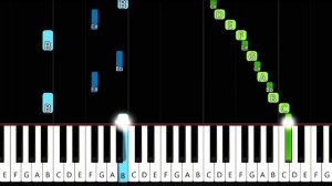 Chopin  Waltz Op69 No2 - простые песни на фортепиано
