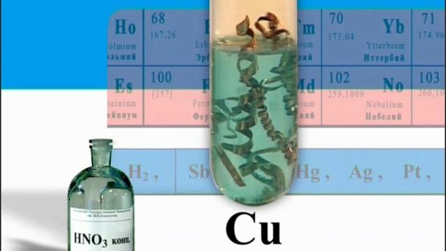 Химия элементов-неметаллов смотреть онлайн