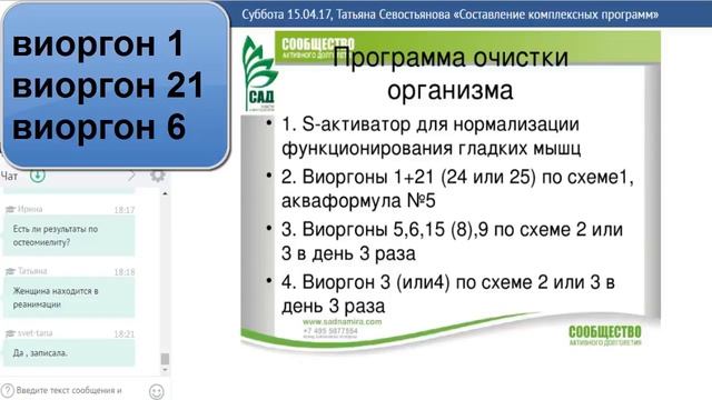 Флуревиты при гемодиализе   Особенности приема виоргонов при гемодиализе