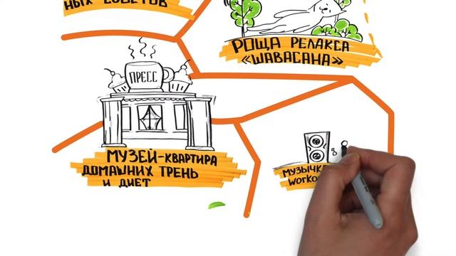 Конвенция "Фитнес и Здоровье", Казань 2019